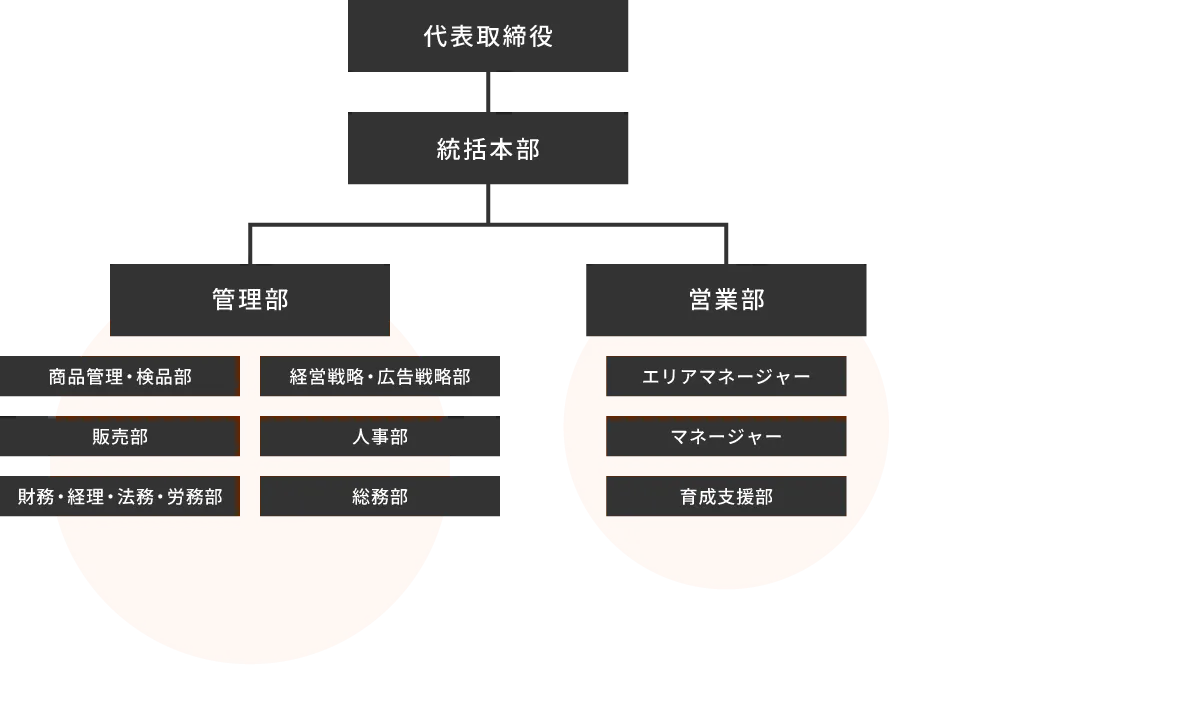 画像の説明