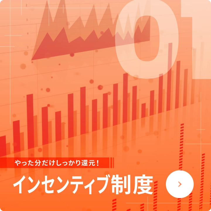株式会社THのインセンティブ制度