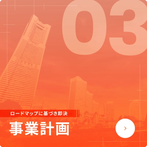 株式会社THの事業計画