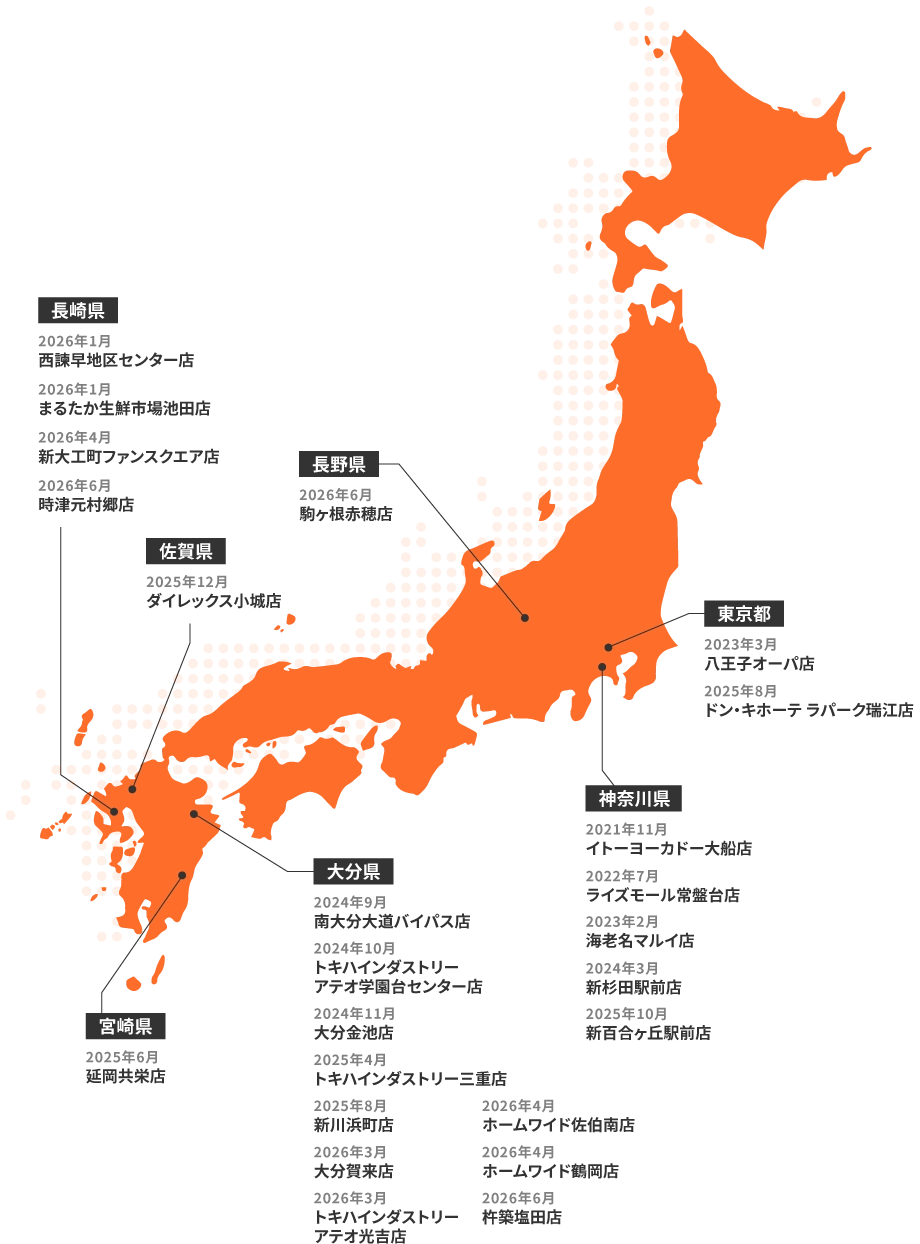 株式会社THの店舗一覧